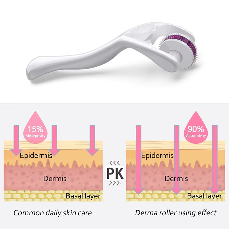 180 Derma Roller For Facial Sk - Derma Roller 0.25 recension och pris