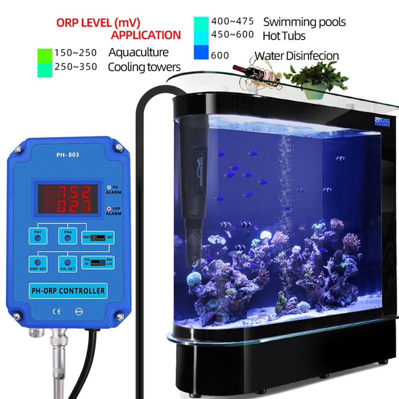 Digital 2&1 PH ORP Monitor Red - W Spa & Wellness recension och pris