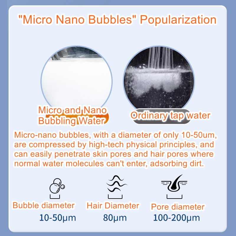 Micro nano bubble milk bath ma - W Spa & Wellness recension och pris